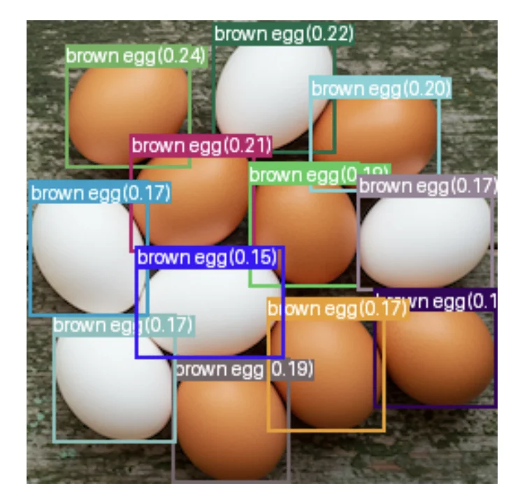 LVLM-Count grounding step: candidate detections for brown egg in a mixed-egg image